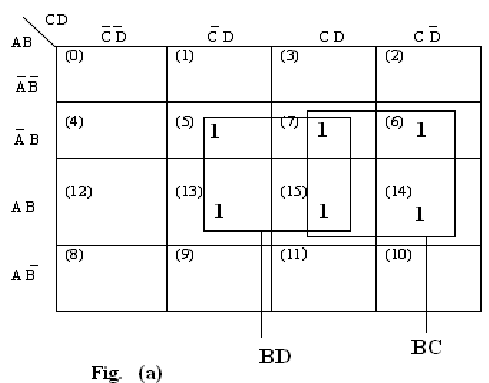 2453_write  the  truth  table and simplify Karnaugh map.png